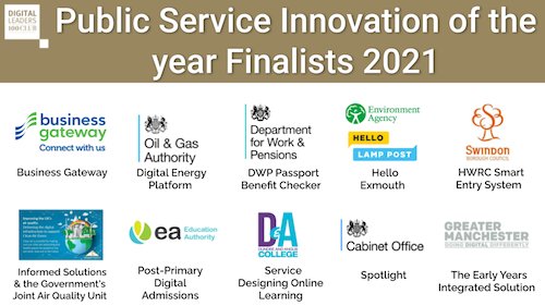 The Early Years Integrated Solution is finalist in the #DL100 awards.

➡️ VOTE for the solution to win here - digileaders100.com/digital-public…

It's giving our children in GM the best start in life through digital.