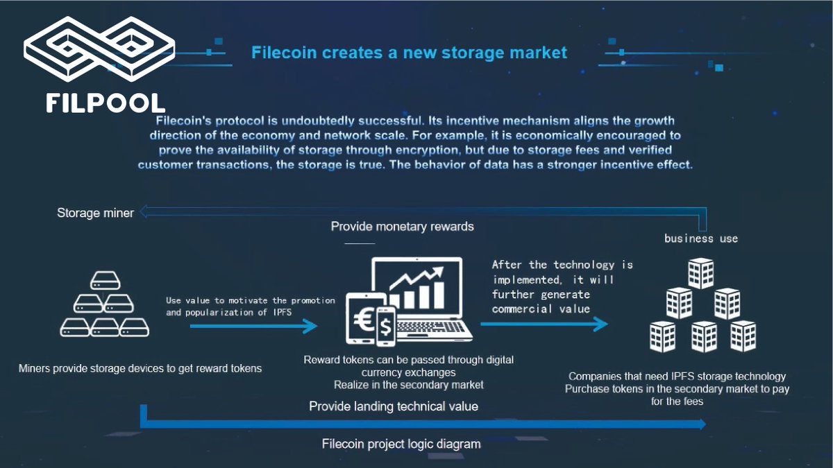 ocean_filpool's tweet photo. The #Filecoin agreement is undoubtedly successful, join the FILPOOL union to receive free airdrop reward packages
#BTC #NFT #FILECOIN #HOT #CAR #Real estate
https://t.co/meUWsBMF3T
https://t.co/ttILD0yeQr https://t.co/3m4A4Yyfbg