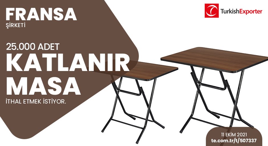 ihracatcomtr's tweet photo. 💡İhracat Fırsatı!
📍 Fransa şirketi, 25.000 adet katlanır masa ithal etmek istiyor.
⭐Bu ihracat fırsatının detaylarına erişmek için linke tıkla!
https://t.co/8x56DttLf4
#ihracat #export #import #table #foldabletable #gardenfurniture #bahçemobilyaları #homefurniture https://t.co/QqAoxUkrhc