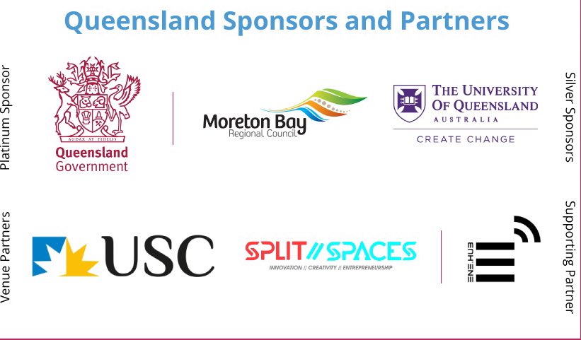 GovHackAU's tweet image. With our QLD #GovHack2021 Awards about to get underway - a big THANK YOU to our local sponsors &amp;amp; partners @QldGov Morton Bay Regional Council @UQ_News @usceduau @SplitSpaces @ENE_HUB 🎉🥳