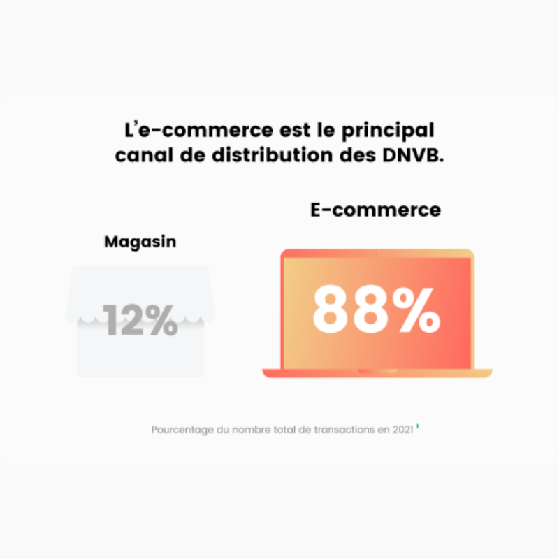 L'ADN 🧬 tweet media