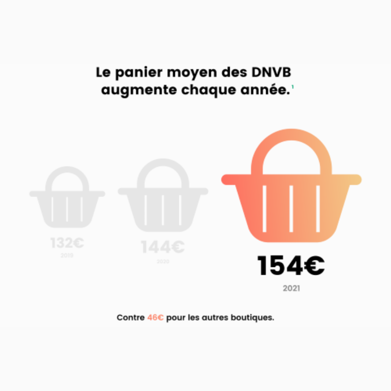 L'ADN 🧬 tweet media