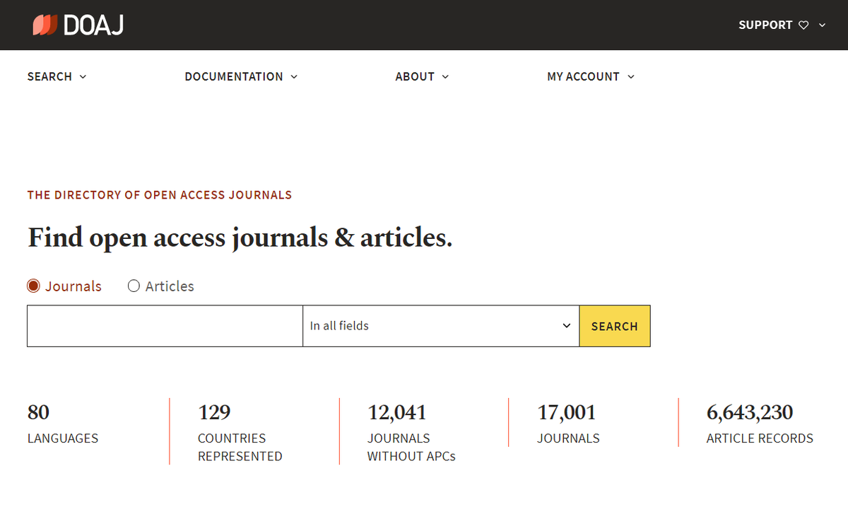 Directory of open access Journals. Directory of open access Journals (DOAJ) логотип. DOAJ.