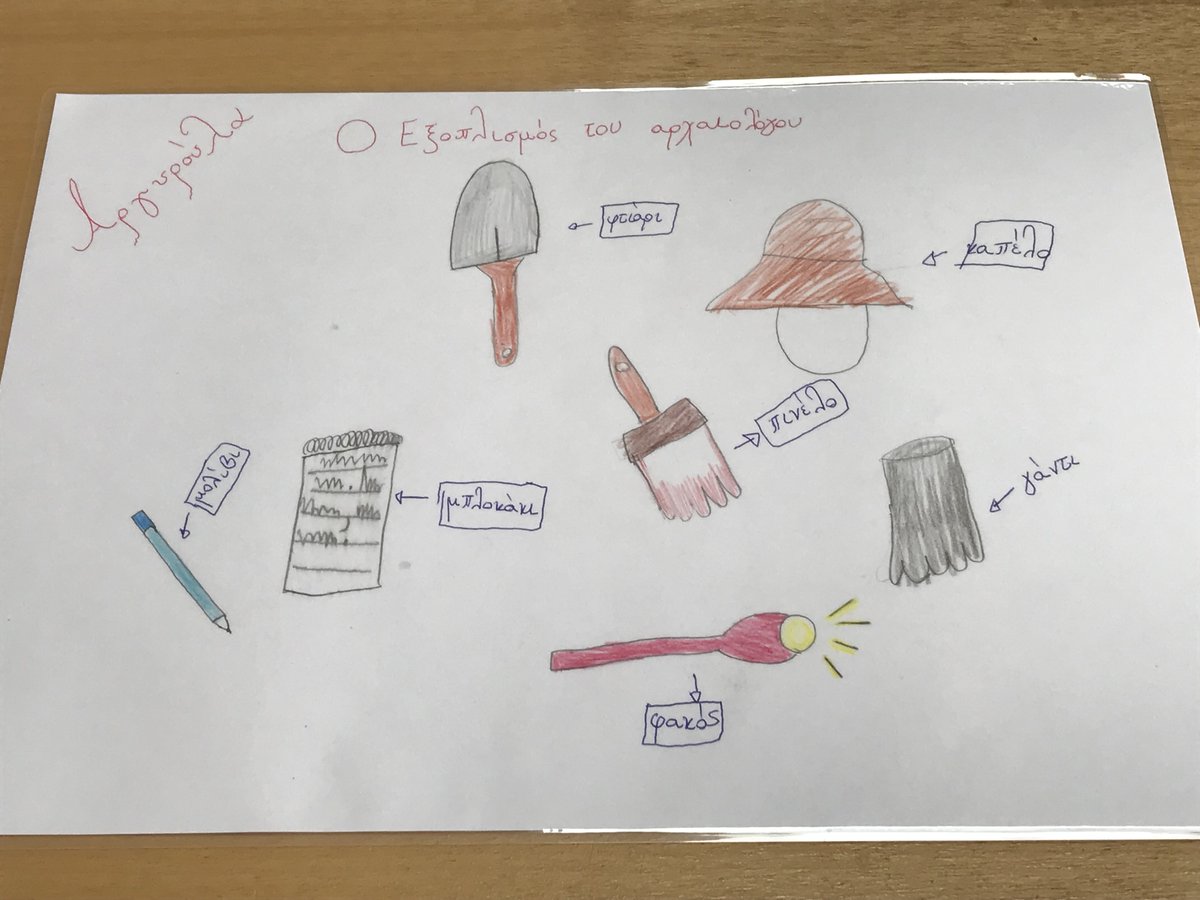 Students from the Elementary School of Ancient Corinth show us their #FavoriteArchaeologyTool. Learn more about our Educational Resources here: ascsa.edu.gr/teachers/k-12-….