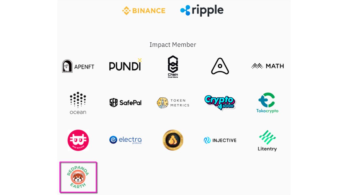 Redpanda_358's tweet photo. $Redpan
Recognized by the #Binance Charity Foundation and named on the list 🇺🇸🇨🇳🎌

Rumors of a Binance listing have caused a big surge today. Investors are likely to see it as a stock that will definitely rise in the future🤑

Official : https://t.co/TcG7n7St5y

$BTC $ETH $SHIB https://t.co/Yv38hHFLbN