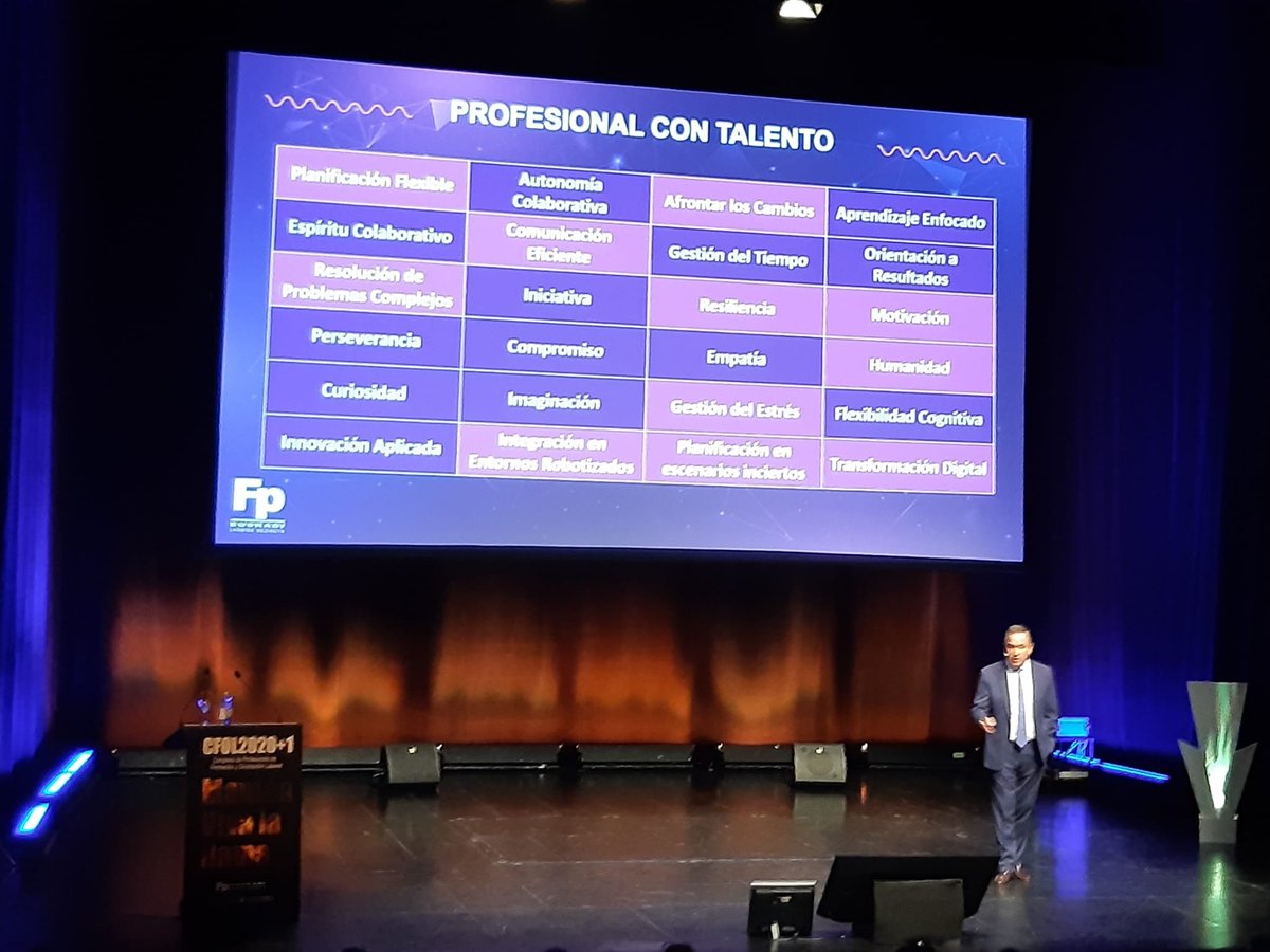 Don Boscoko FOL departamenduko irakasleok FOL 2021 Kongresuan gaude