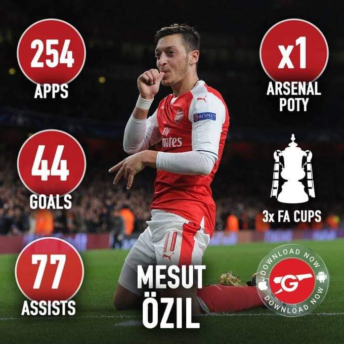  Happy birthday  king mesut ozil...stay healthy and be blessed 