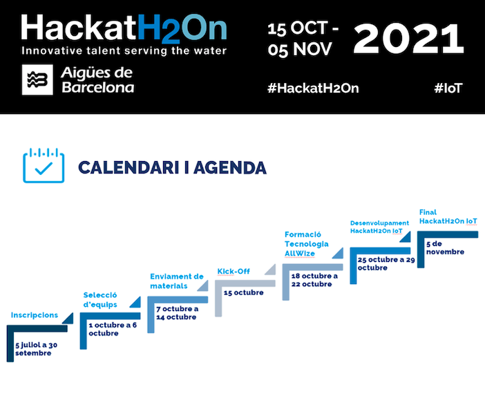HackatH2On's tweet photo. Tenim 15 dies al davant i un únic objectiu: trobar solucions disruptives i que ajudin a la ciutadania al voltant del món de l'aigua 💦

Molta sort i encerts a tots els equips! 🔝

Que res us aturi! ⏩ https://t.co/LEg4Rnm3RT
