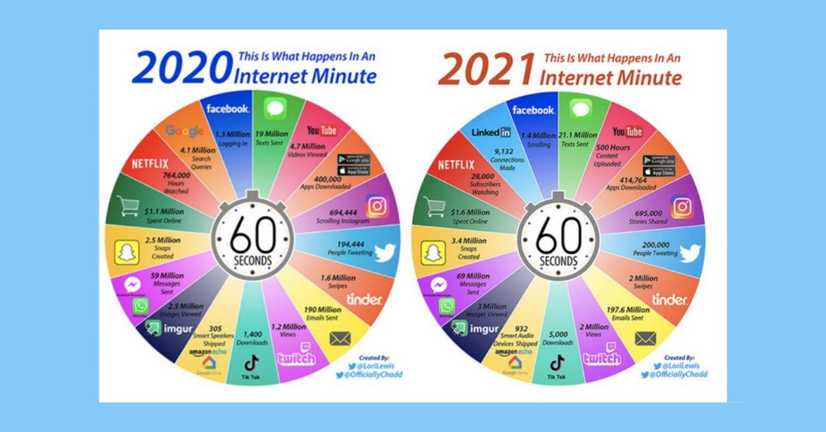 GoGet Social tweet media