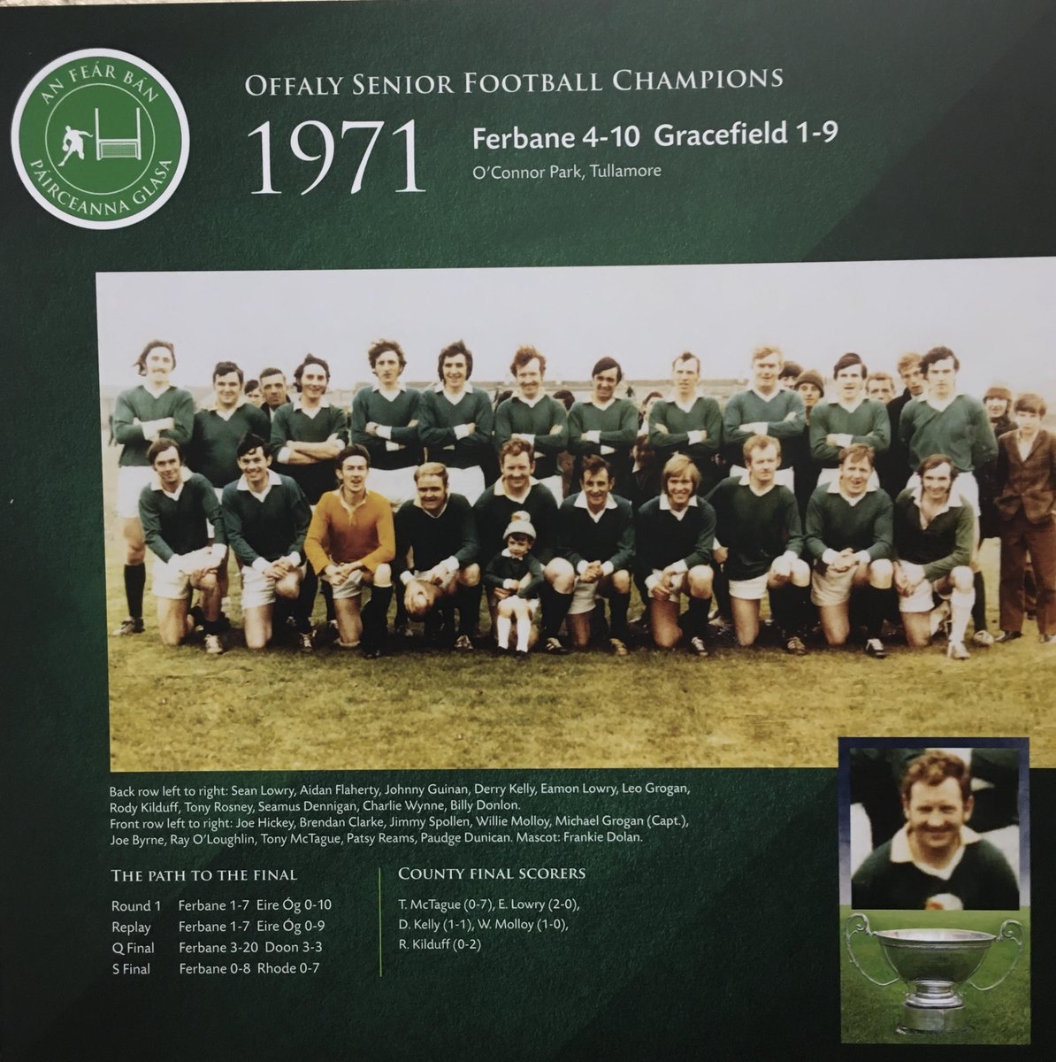 Ferbane GAA tweet media