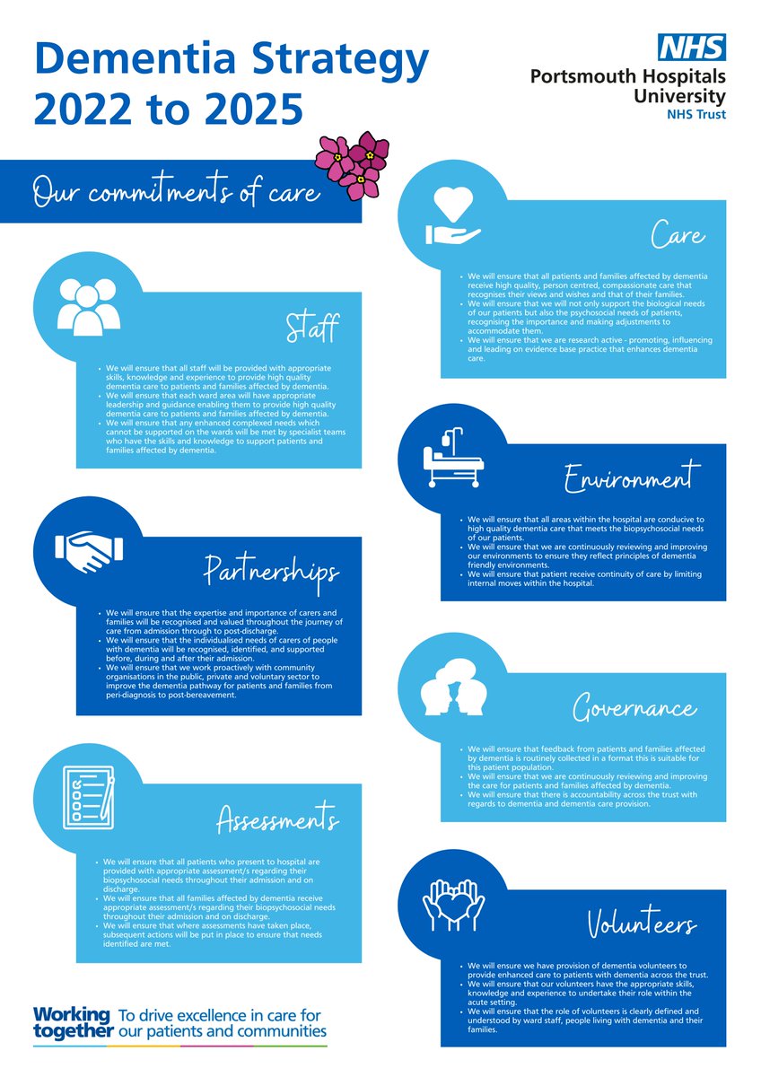PHU_NHS's tweet photo. We need your say in the next phase of the development of our dementia strategy.

Lead nurse for dementia @emilyoliverdem will be holding a webinar on Tuesday 19 October to give an update and hear your thoughts. Join her from 4pm to 5pm.

More details here: https://t.co/LDIV8IDYoL https://t.co/Bi8FACXQ6d