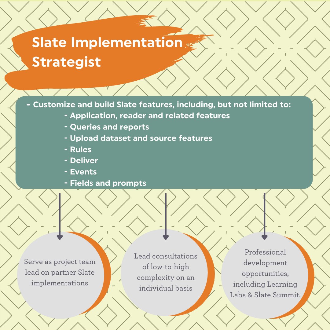 Underscore is looking for a Slate Implementation Strategist. Up to the challenge?🤔 Head over to underscorehighered.com/contact to see the full job description.
