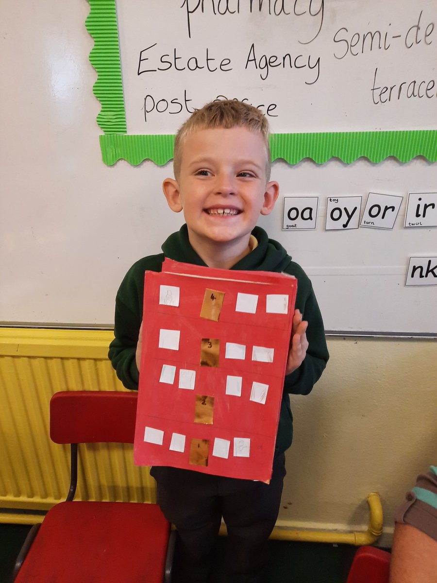 stmichaelswales's tweet photo. We have been busy in Doabrth Melyn creating our own community out of junk modelling. Can you recognise any of the buildings/ vehicles from our local area? #creativecatryn #4core #streetdetectives @Cornerstonesedu @CSCJES @CSC_FP https://t.co/ApPtHeWK0Q