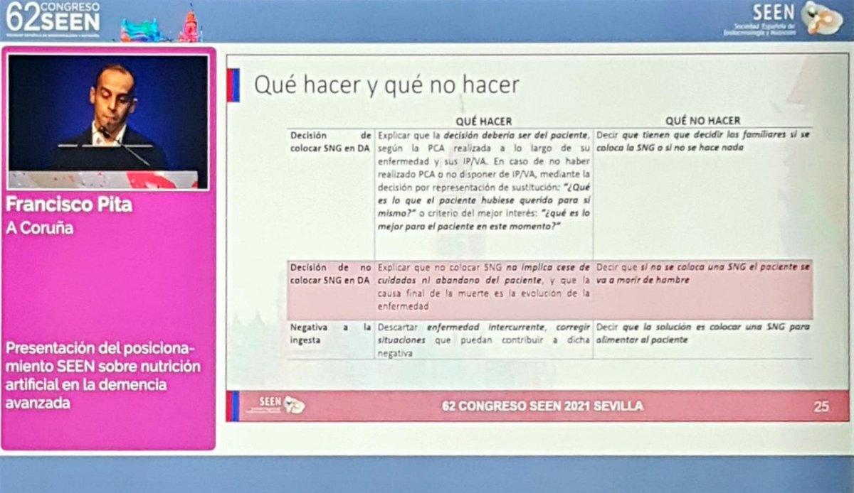 mdballesteros's tweet photo. Posicionamiento SEEN sobre tratamiento médico nutricional en demencia avanzada #planificacioncompartidadelaatencion En  #SEEN2021 #EmbajadorSEEN @sociedadSEEN @nutriSEEN Excelente presentación @doutorpita Trabajo en equipo @irene_breton @juliaal38332018 @PacoBotellaRom @jjudez https://t.co/zSZfgdCGI1