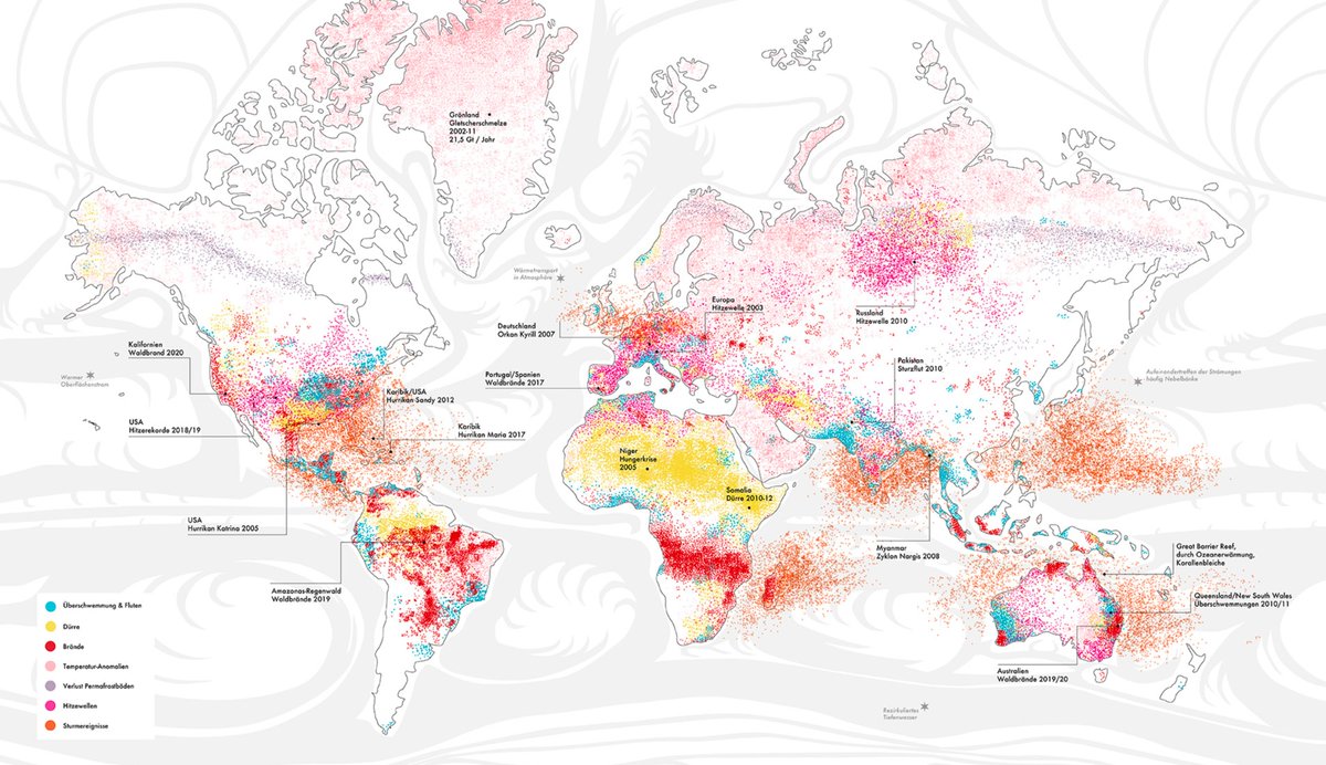 bauchplan ).( tweet media