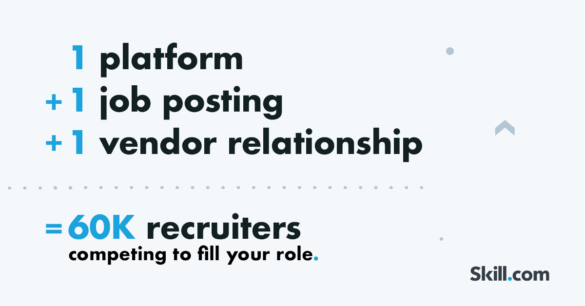 Skill.com tweet media