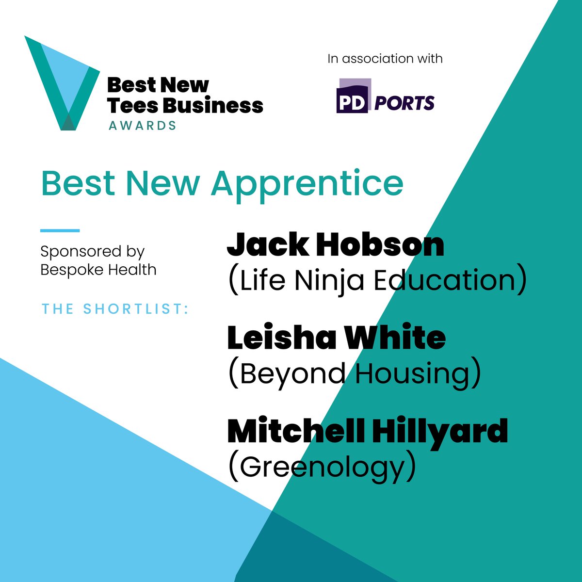 Tees_Business's tweet photo. We have our 1st shortlist for the Best New Tees Business Awards, in association with @PDPorts

The Best New Apprentice category, sponsored by Bespoke Health
 
Congratulations to:

• Jack Hobson (@lifeninjaed)
• Leisha White (@beyondhousinguk)
• Mitchell Hillyard (Greenology) https://t.co/F475jb0MIF