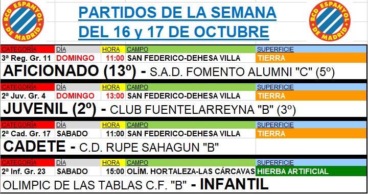¡Partidos del finde! ⚽
1era jor. de liga para nuestros infantiles que visitan al @olimpiclastablas_ .
Los cad. reciben al <a href="/cderupesahagun/">cderupesahagun</a> .
El Juv. disputará su 3er partido de liga 🆚 @clubfuentelarreyna .
El Senior recibe al @fomento_alumni C.
¡Os esperamos! ¡Mucha suerte! 🙂