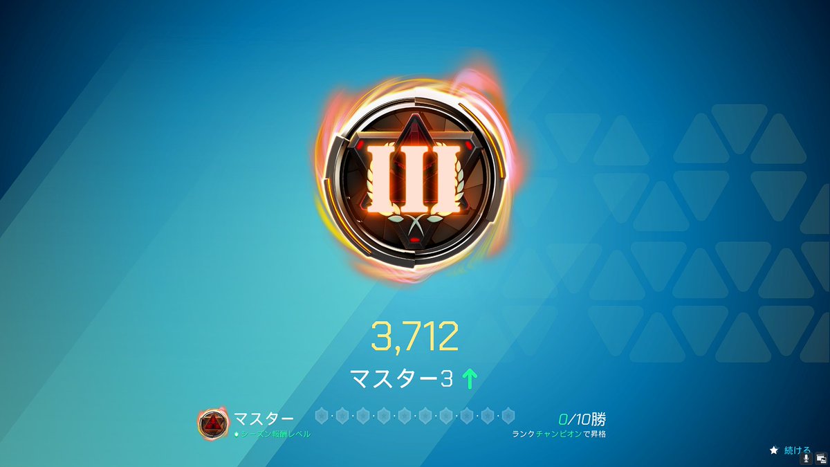 nikoniko_2525_p's tweet photo. テイクダウン野良と知り合いとでマスター３いきました！これからもがんばろう！ https://t.co/NmE3mnTpuz