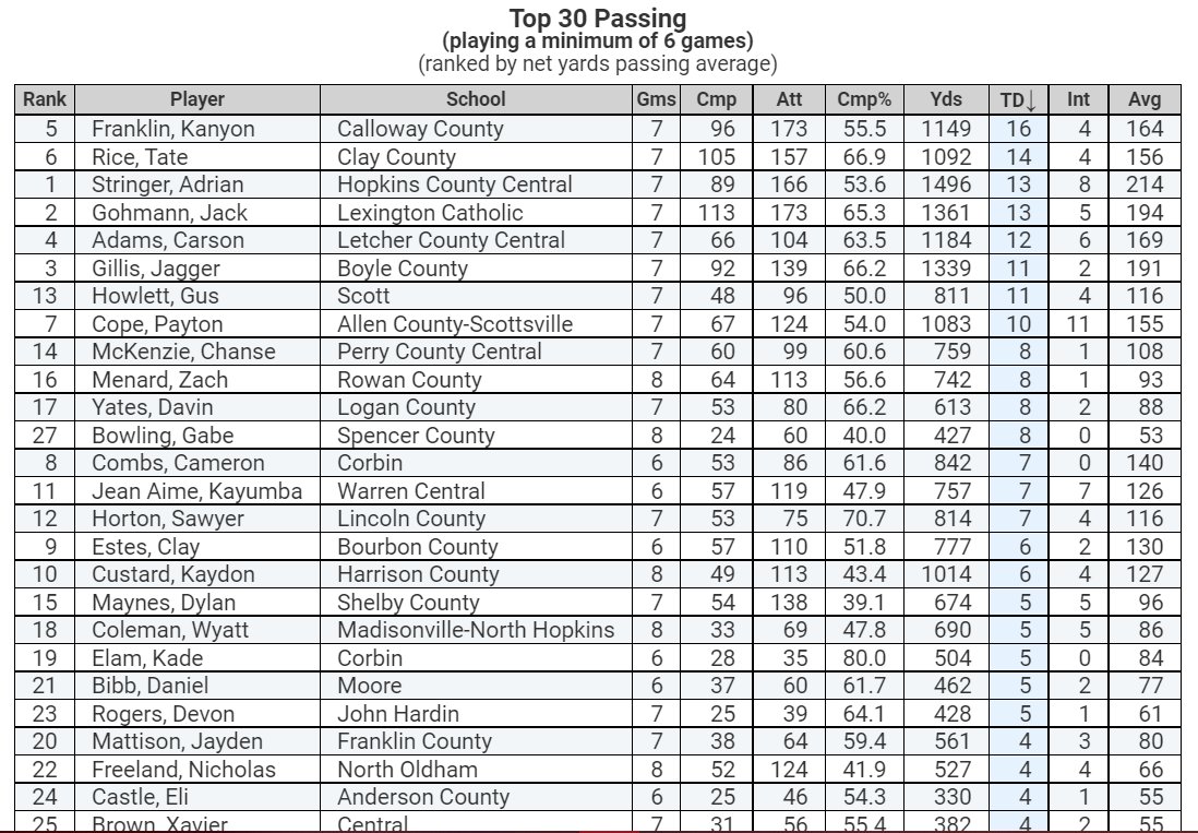 Professor Springer tweet media