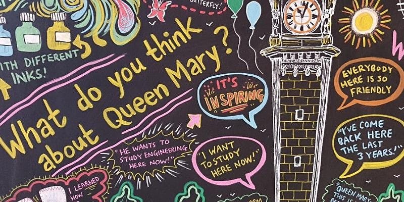 Academic Skills at Queen Mary University of London tweet media