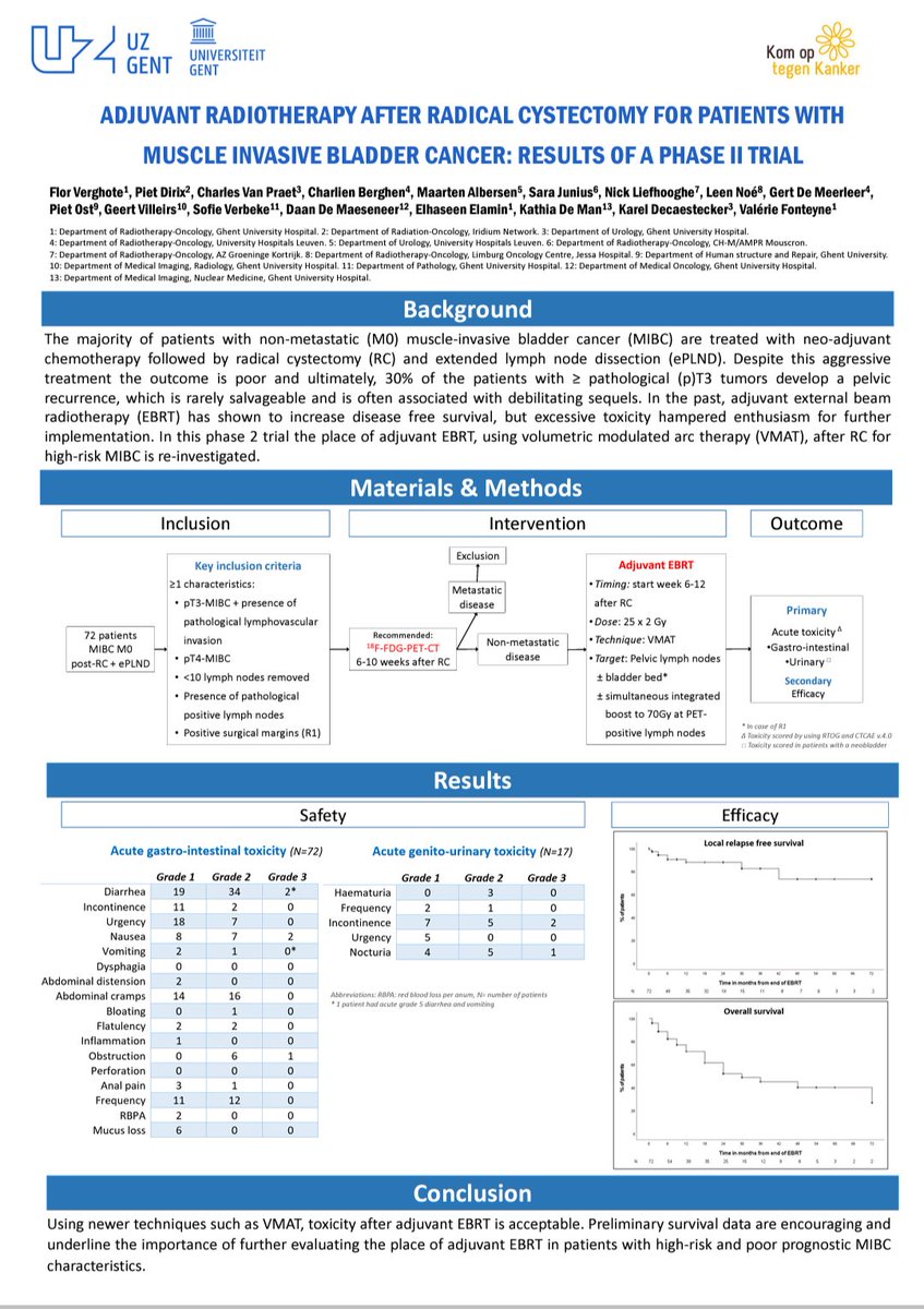 Flor Verghote tweet media