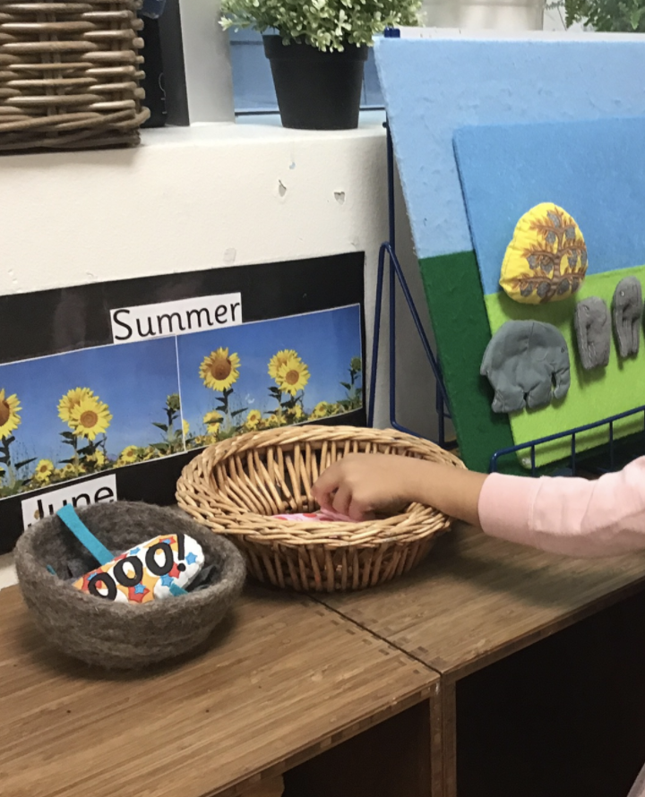 CisPreK's tweet photo. In Pre-k B @CISDK The children strengthen and develop their literacy skills listening to stories from a CD. They listen carefully so they know when to turn the page and  
using the felt boards, they retell the story and make up their own #literacythroughplay https://t.co/PKiMoD0Dg7