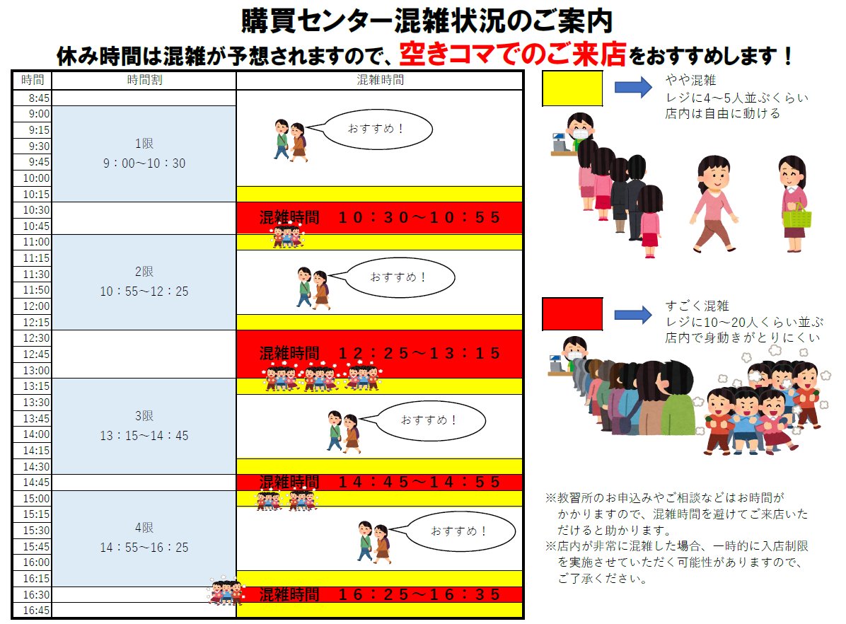 東京女子大学 数理科学科 Twcu Math Sci Twitter 東京女子大学 数理科学科 Twcu Math Sci Twitter