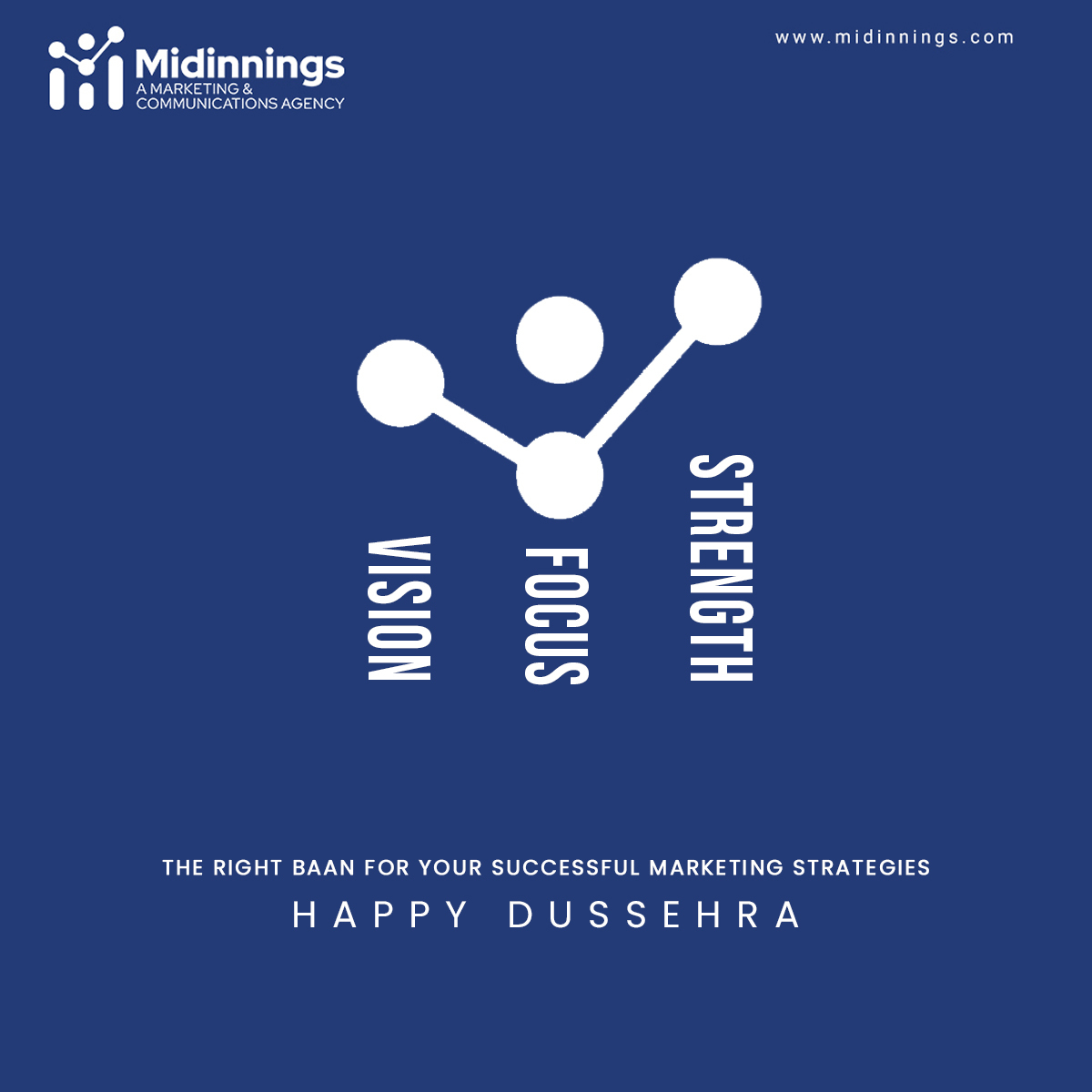 midinnings's tweet photo. This Dussehra overcome the challenges of marketing with Midinnings, a communication &amp; marketing agency, and set your targets right. 𝑾𝒊𝒔𝒉𝒊𝒏𝒈 𝒚𝒐𝒖 𝒂𝒍𝒍 𝒂 𝒗𝒆𝒓𝒚 𝑯𝒂𝒑𝒑𝒚 𝑫𝒖𝒔𝒔𝒆𝒉𝒓𝒂!
#Midinnings #Dussehra #Dussehra2021 #HappyDussehra https://t.co/iAh1Z1q1ze
