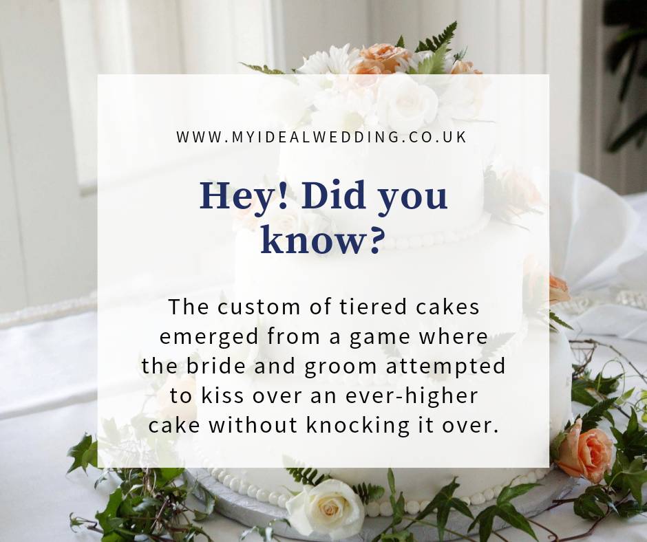 Wedding Cake Fact of the Day 🍰
.
#tieredcakes #weddinggame