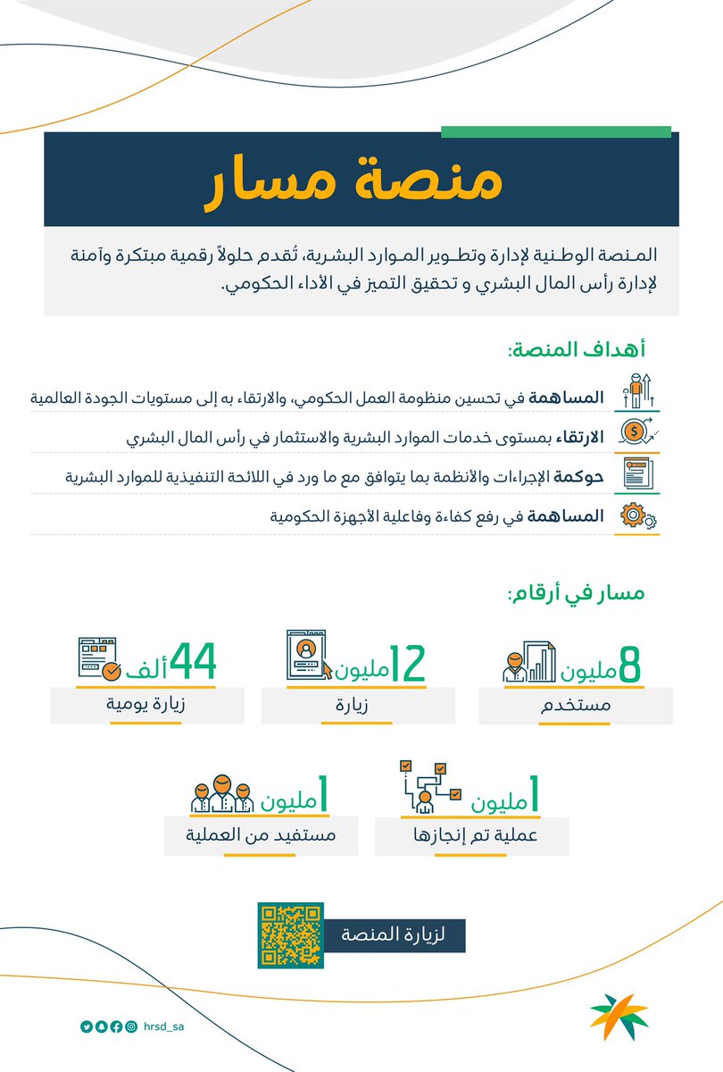معلومات وإحصائيات #منصة_مسار.