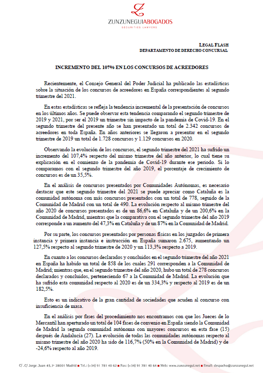 ZunzuneguiAbog's tweet photo. ⚡ Legal Flash #FinReg #FinAlert Incremento del 107% en los concursos de acreedores. https://t.co/tfNXE3LEk2