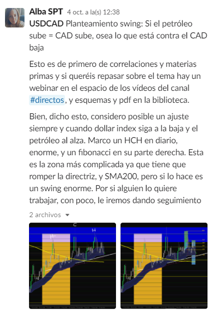 Albitamix's tweet photo. Los cortos $USDCAD en correlación a la subida del #Petróleo es algo que comento mucho en los espacios de @MDivisas , son posibilidades de operativa si no se quiere trabajar con la materia prima directamente.

¡Quien quiera que haga RT 🔁y le paso el documento para estudiar! 😉 https://t.co/wtLS37tD8s