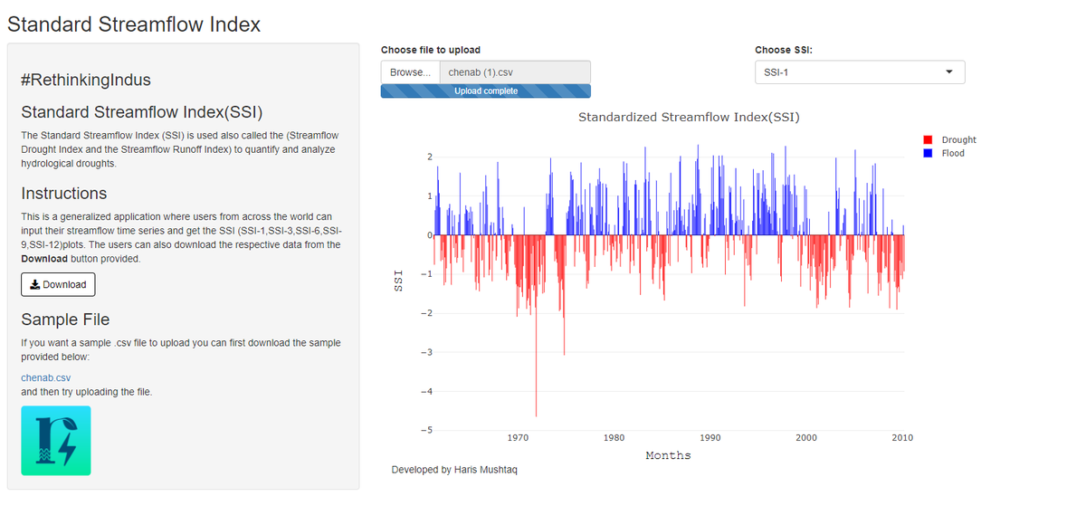 IndusRethinking's tweet photo. An #rshiny application developed for computing Standard Streamflow index, also called the (Streamflow Drought Index and the Streamflow Runoff Index) is used to quantify and analyze #hydrological #droughts.
@rstudio #RethinkingIndus #DigitizeIndus #scicomm
https://t.co/dlB5UdNDnz https://t.co/VVOTC5tO86