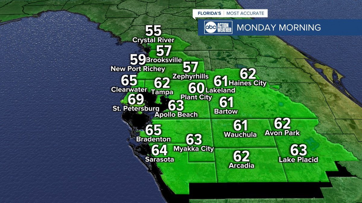 JasonAdamsWFTS's tweet image. Can't wait for Monday morning! The best we've felt in MONTHS... but it only lasts for a couple of days. #FallInFlorida #FLwx #TampaBay