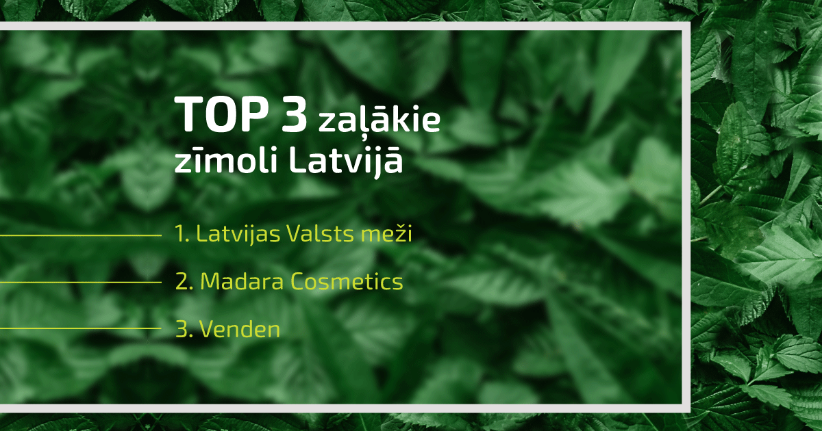 Par zaļākajiem Latvijas zīmoliem atzīti Latvijas Valsts meži, Madara Cosmetics un Venden. Zaļāko zīmolu tops tiek veidots jau sesto gadu, un tā pamatā ir sabiedrības priekšstati par minēto zīmolu draudzīgumu videi💚
Ja vēlies uzzināt vairāk - bit.ly/3ieoJQc