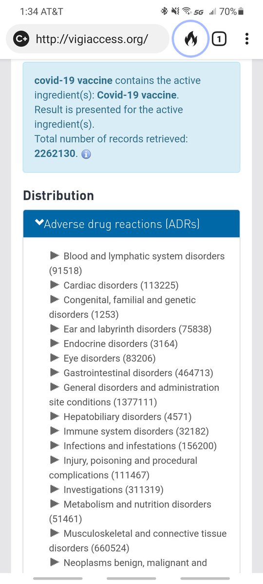 DrewPinckney1's tweet photo. @Wayno1966 @RCampbellmc58 @HenryFerro58 @DonaldJTrumpJr You heard of the World Health Organization? LOL...are they lying too. You know the publish the global numbers by country, by age, by gender??  It's open source. https://t.co/ZjRHNtW90i