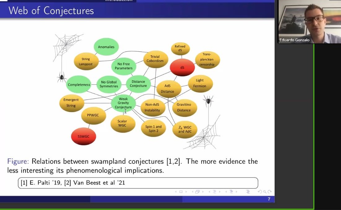 Inst. Física Teórica tweet media