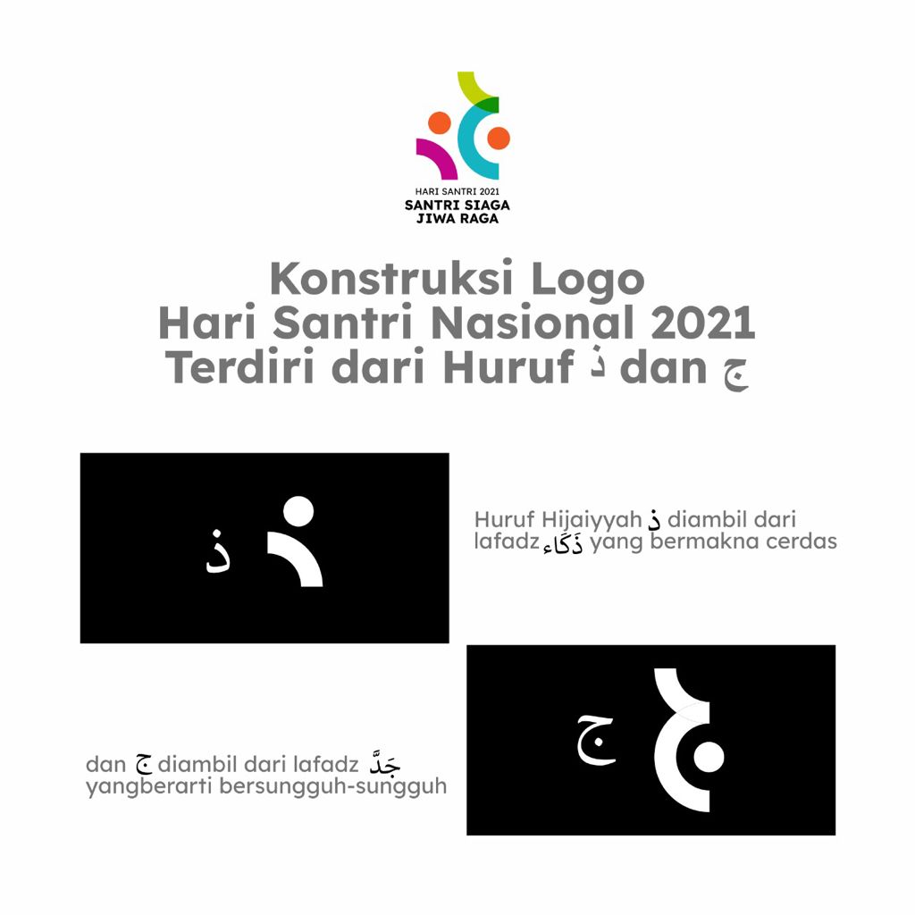 Menteri Koordinator Bidang PMK, Ketua Komisi VIII dan perwakilan ormas islam menghadiri perilisan tema dan logo Hari Santri 2021 #SantriSiagaJiwaRaga Logo Hari Santri 2021