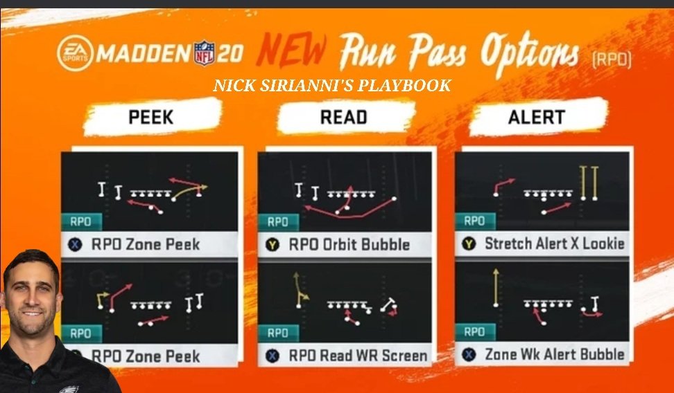 UcYiMd1757's tweet photo. #Madden22 #NFL #PhiladelphiaEagles #bleedinggreen #bleacherreport #sethjoyner Madden should throw out all the formations and just put this in the eagles playbook! This man can't coach! Get him out of Philly! https://t.co/QiOYMqym8H