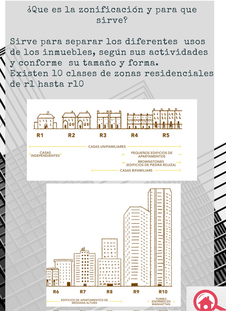 #inversionesinmobiliarias #zonificacion
Si estas por comprar una propiedad residencial   como inversión ,es útil que sepas cual es su clasificación , y si podrías cambiarlo, según su uso de suelo.
¿Que es la zonificación. ? Guia 2, The Center for Urban Pedagogy.