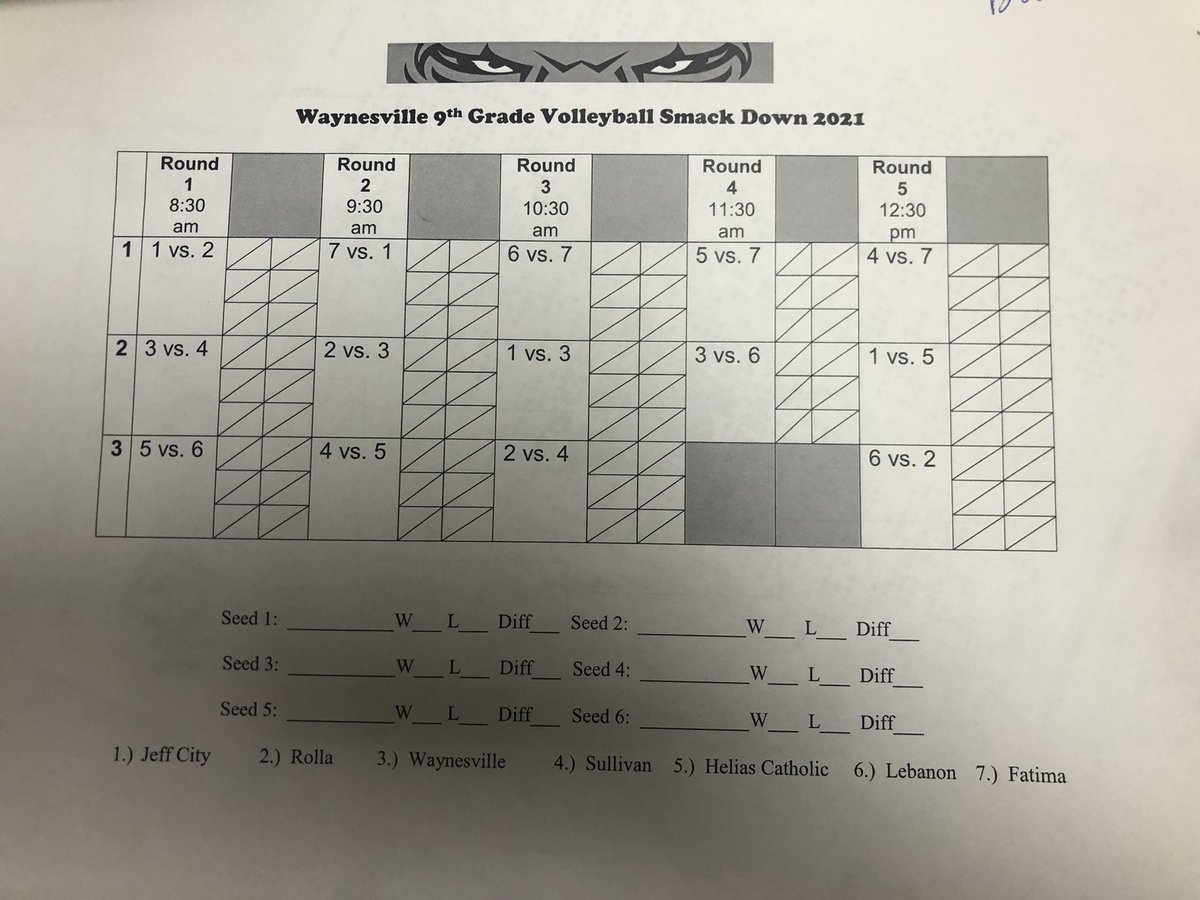 LadyJacketVball's tweet photo. Freshman tournament at Waynesville Schedule.  Play will start at 8:30am.
Fans attending:  Don’t forget to purchase tickets online https://t.co/tZOEuMff6Z