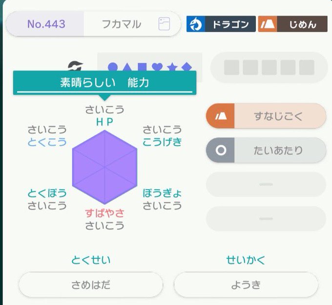 フカマル の評価や評判 感想など みんなの反応を1日ごとにまとめて紹介 ついラン
