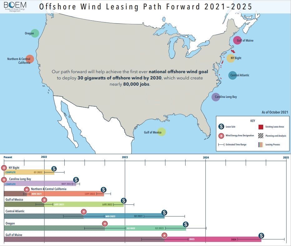 thinkRCG's tweet photo. Exciting times ahead in US offshore wind!
@thinkRCG is delivering several levelized cost of energy (LCOE), site characterization and M&A advisory scopes across these areas.
Get in touch with our New York team for more info!
#offshorewind #renewables #usa #ThinkRCG https://t.co/T5ZpfIUeal