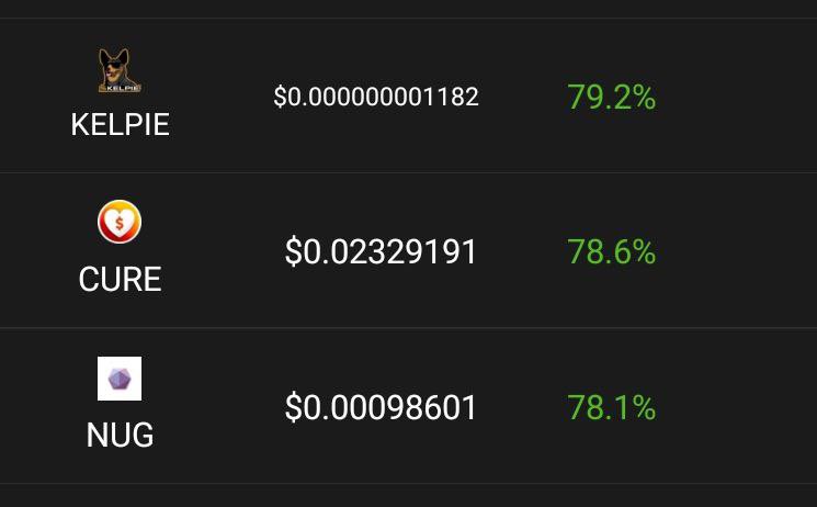 creative_spend's tweet photo. Top gainer incoming!!  Check out @cure_token before it’s too late!   This will be to $1 soon!! 
⭐️Team is doxxed, charity focused on pediatric cancer!  #CureCancer #BSCGems #charity @elonmusk @cz_binance @TheLondonCrypto https://t.co/yXyVZmNrR7