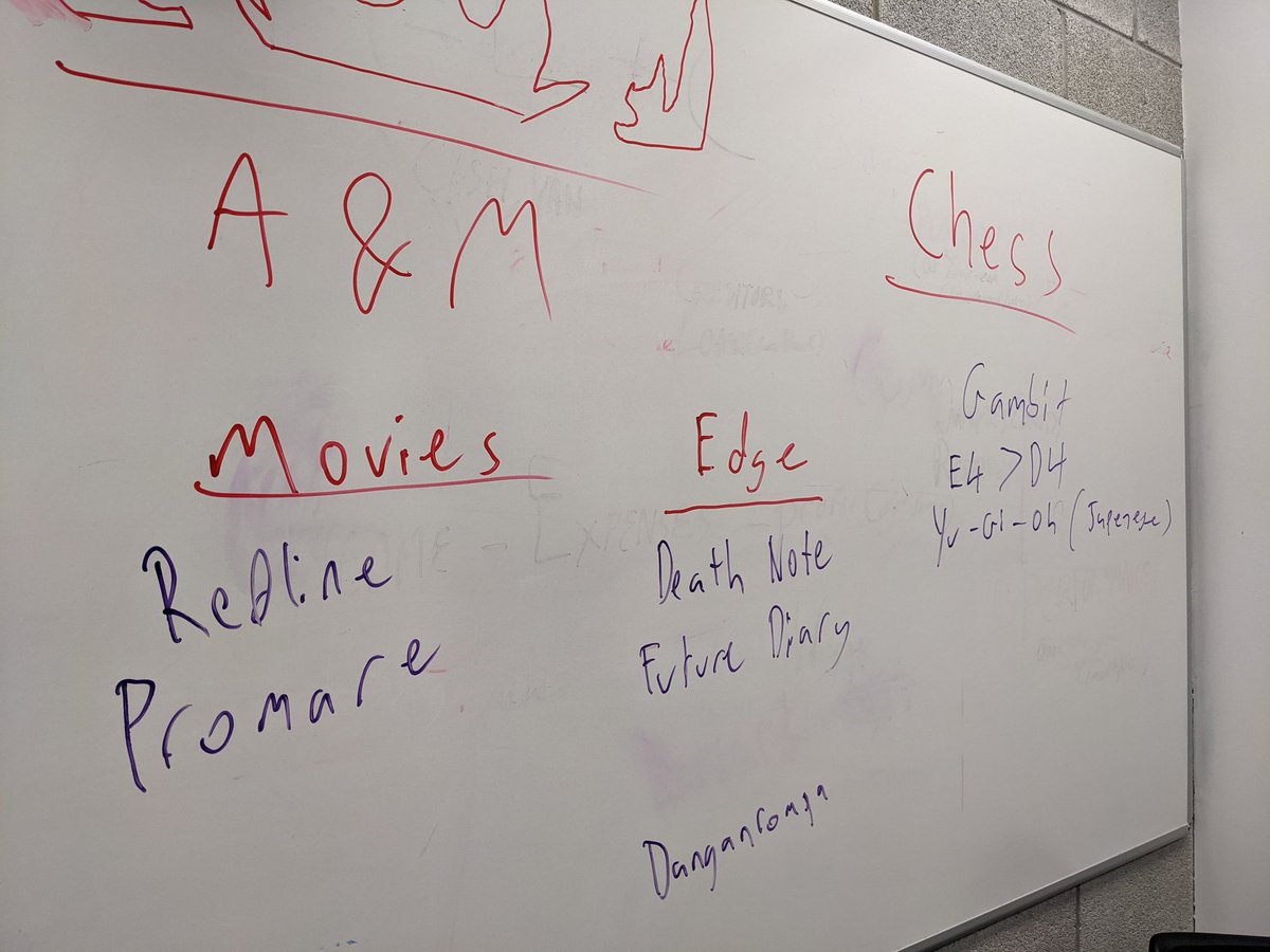 At the last hangout we discussed some essential viewing anime for anyone wanting to get into a specific genre or into anime in general