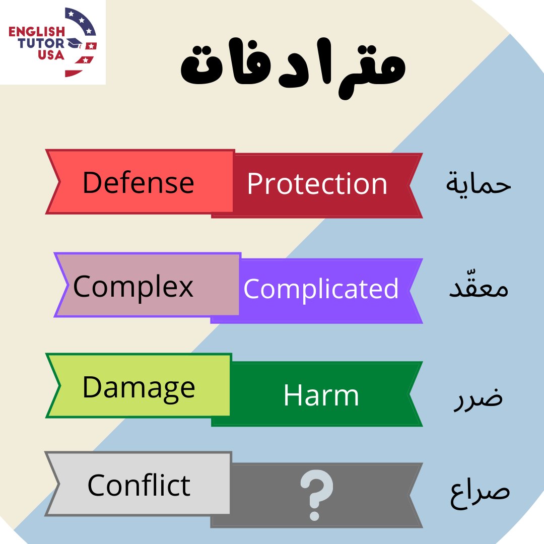 🅾️ما هو مرادف كلمة صراع؟ (conflict)

#englishlearning #synonyms #learningathome
#تعليم #كورسات_انجليزي #مدرسة_انجليزي