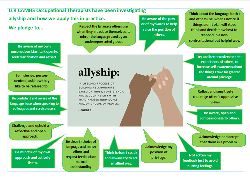 AHPs_LLR's tweet photo. #LLRAHPsWeek Learning how our OTs apply #Allyship in practice #AHPsDay @LPT_CAMHS @LPTnhs @uhltherapy @LLRAcademy https://t.co/HsxIqTZlJd