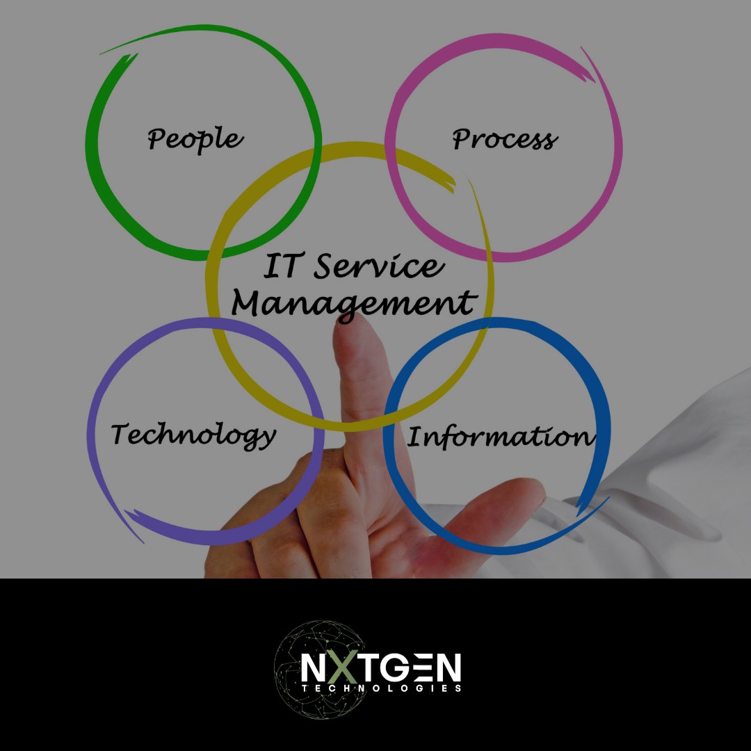 NXTGEN_TECH's tweet image. Everything under one roof. #ManagedServices #ProfessionalServices #NXTGENTech 🖥️👨‍💻