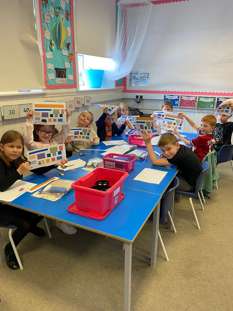StAndrewsFraser's tweet photo. P3S has been learning about maps and had fun today making a map of our school.  They walked round the building and chose the items they needed to put on their maps. https://t.co/GhlDREBu9O